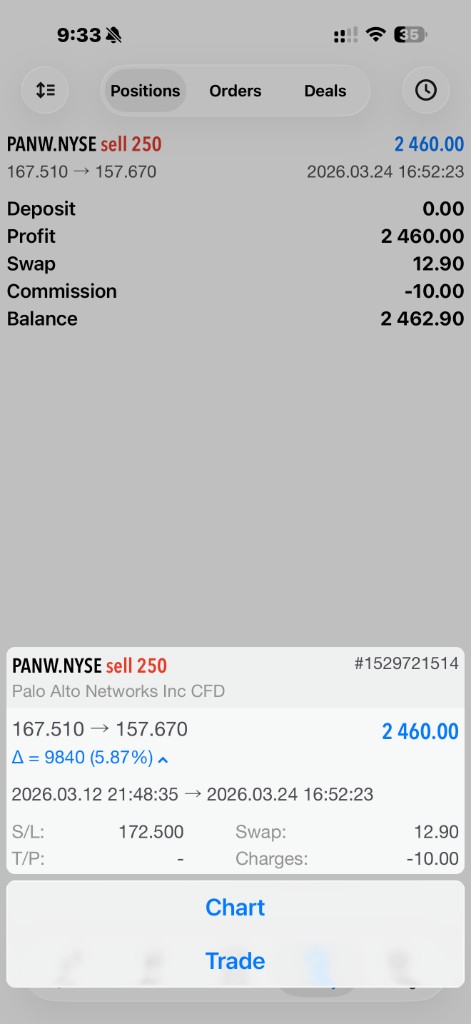 PANW broker receipt